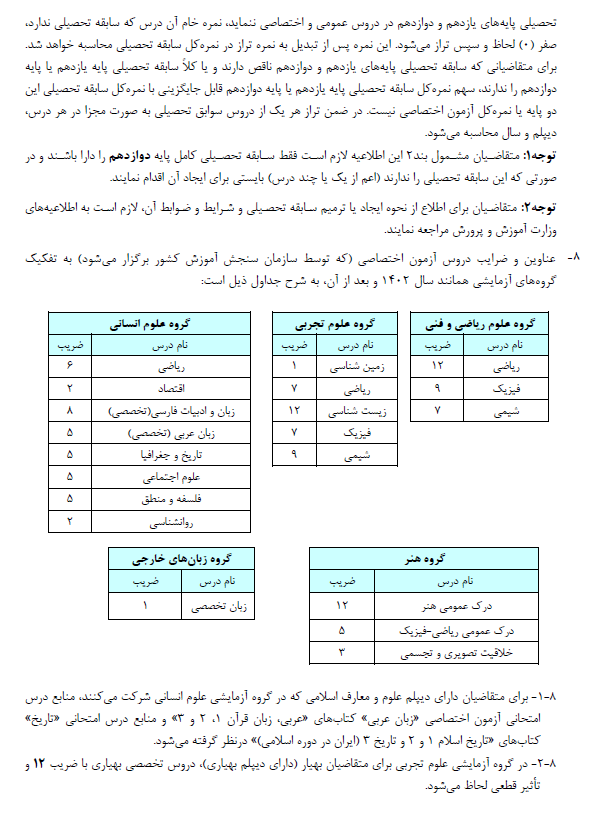 اطلاعیه اعلام عناوین و ضرایب دروس آزمون سراسری 1406 با توجه به مصوبات شورای عالی انقلاب فرهنگی